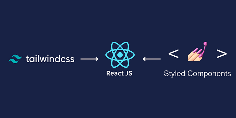 Tailwind CSS vs. Styled-Components for Styling in React JS